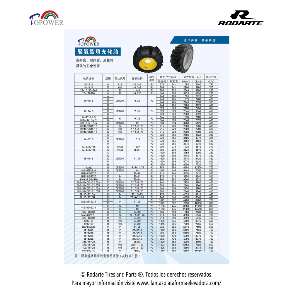 topower-ficha-tecnica
